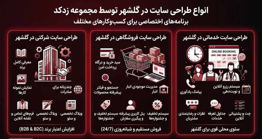 انواع طراحی سایت در گلشهر