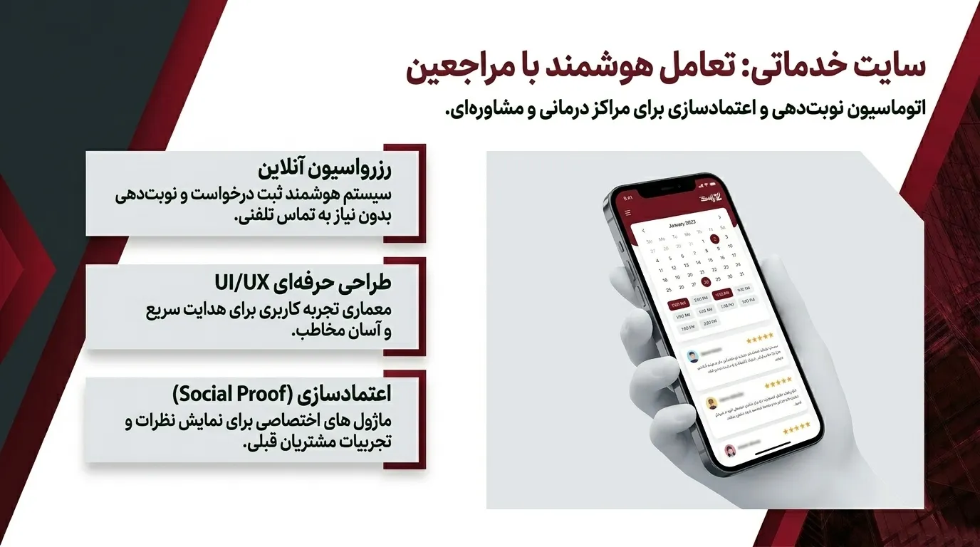 طراحی سایت ارزان و حرفه‌ای در عظیمیه برای مشاغل کوچک