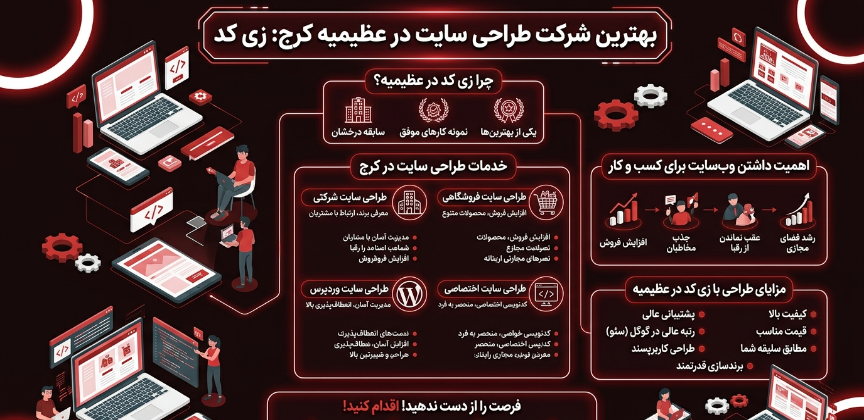 شرکت طراحی سایت در عظیمیه