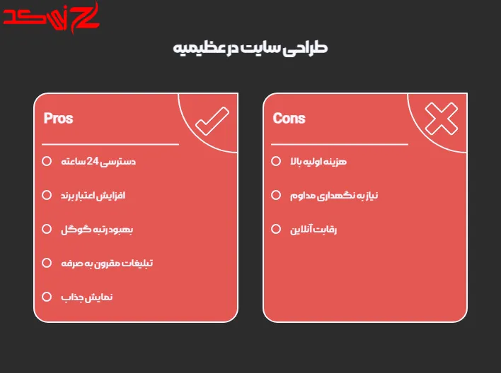 شرکت طراحی سایت در عظیمیه