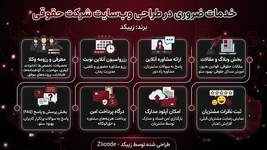 ضرورت طراحی سایت وکالت