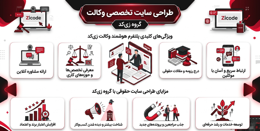 طراحی سیات تخصصی وکالت