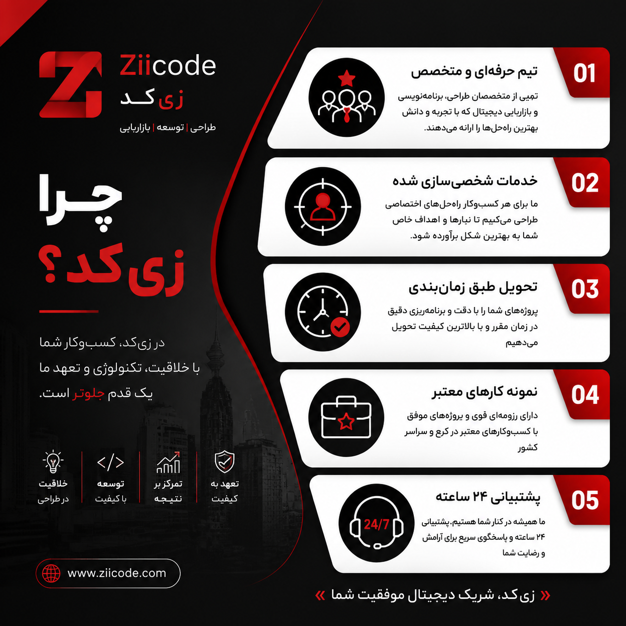 چرا زی کد