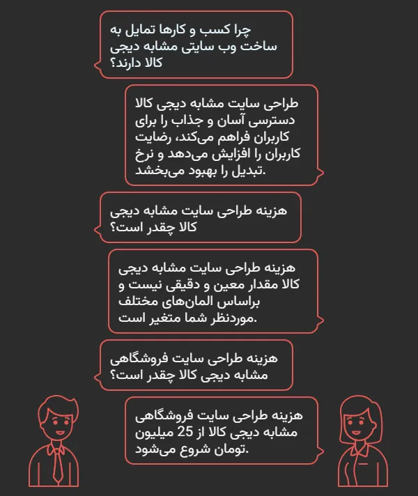 طراحی سایت کپی دیجیکالا