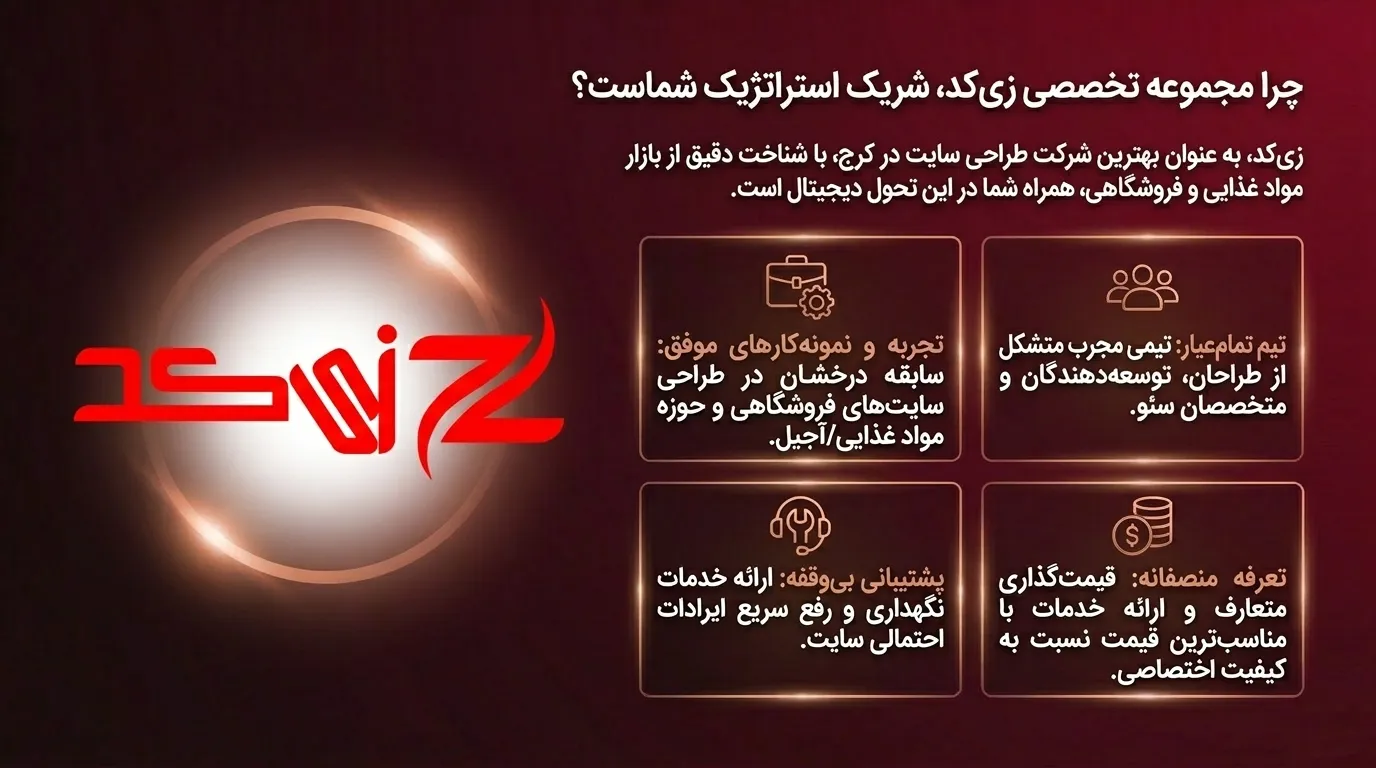 طراحی سایت آجیل و خشکبار برای افزایش فروش اینترنتی
