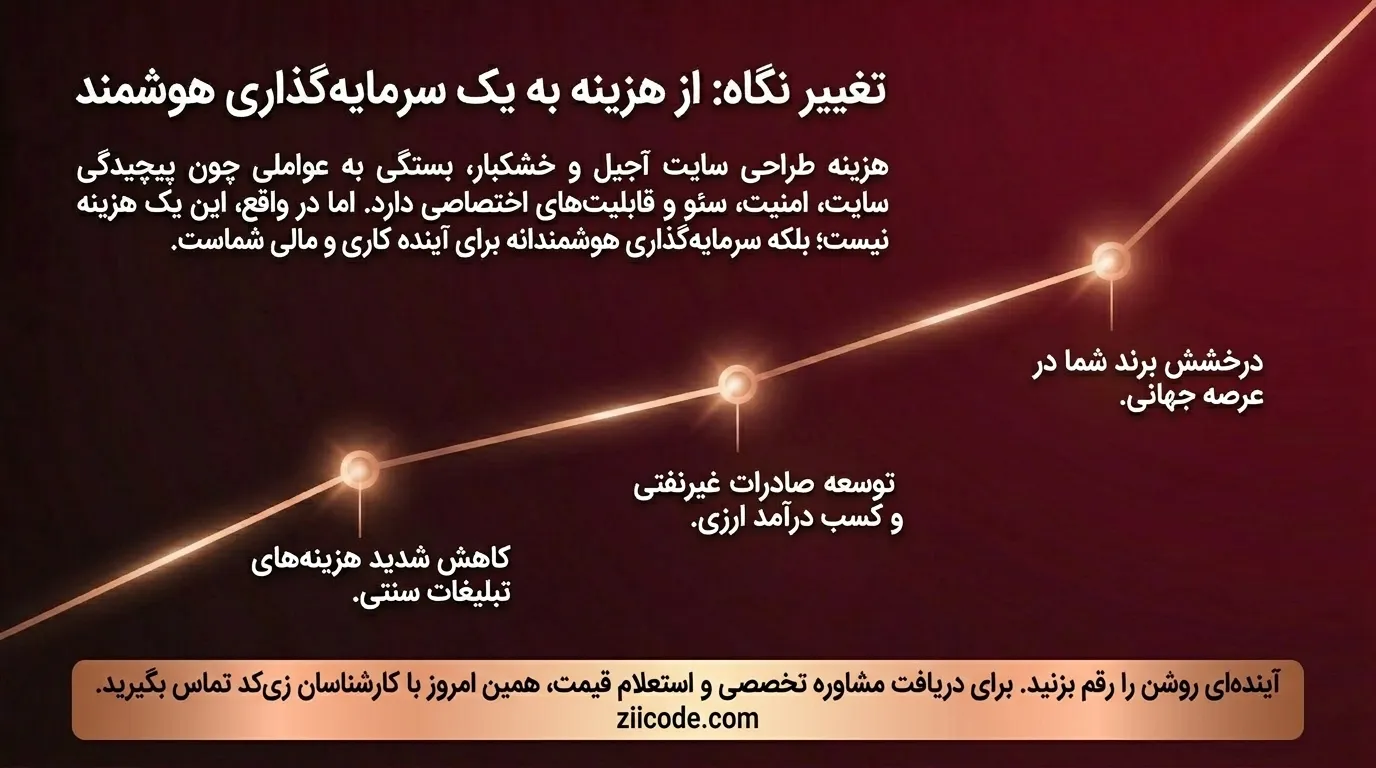 طراحی سایت خشکبار و آجیل برای جذب مشتریان آنلاین