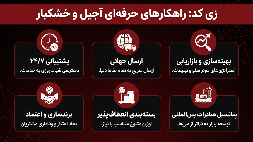 مزایای سایت آجیل و خشکبار