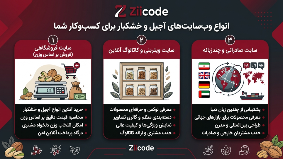 انواع وبسایت آجیل و خشکبار