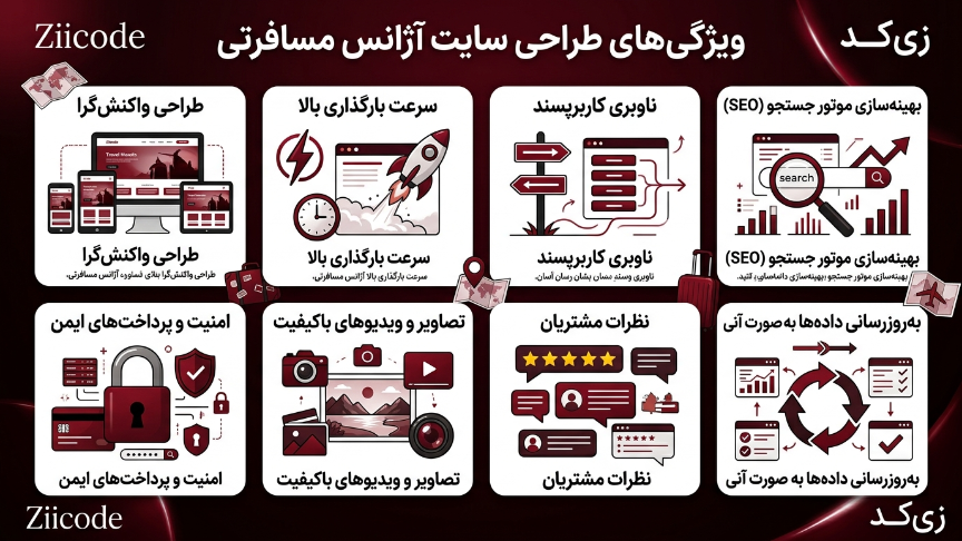 ویژگیهای طراحی سایت آژانس مسافرتی