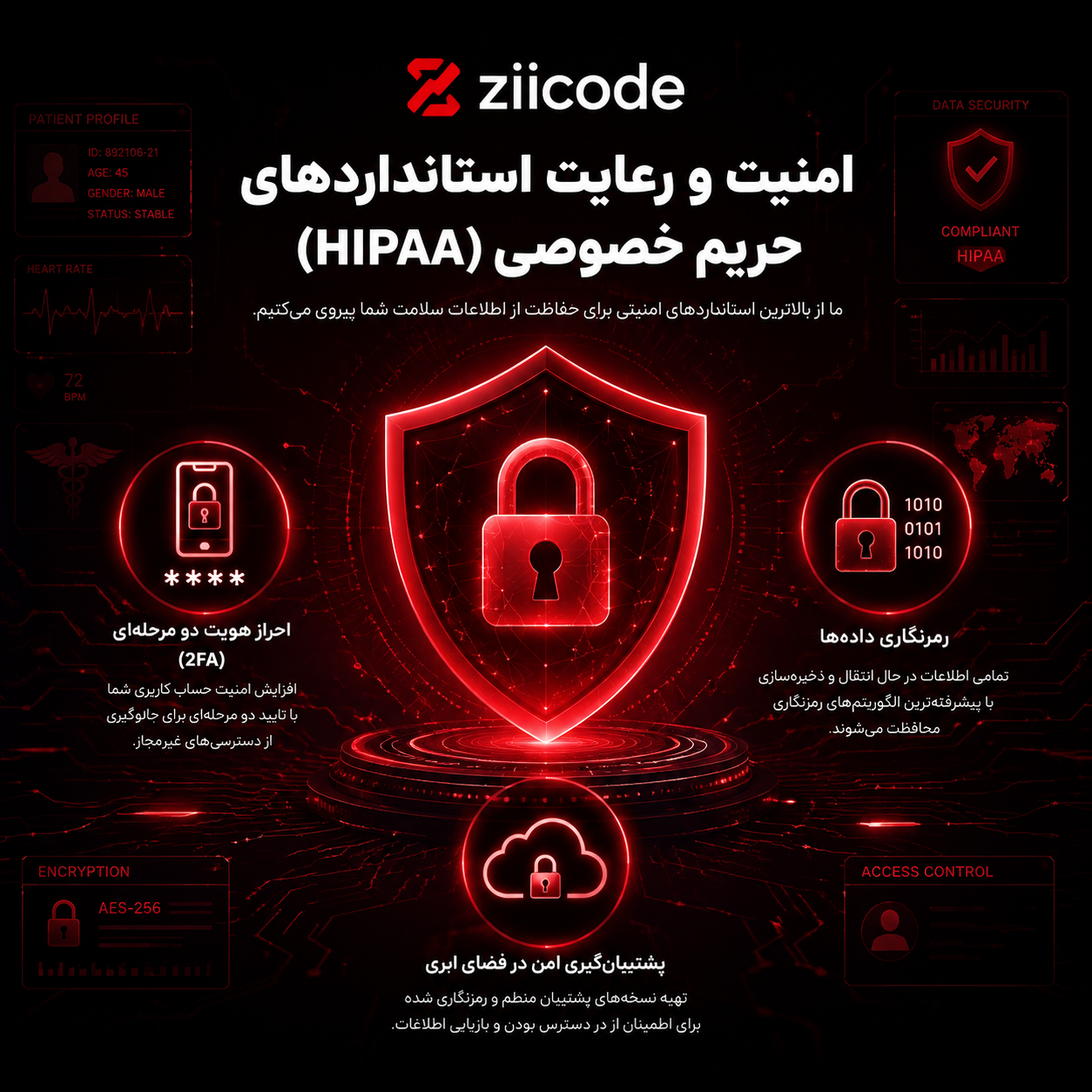 امنیت سایت بیمارستانی
