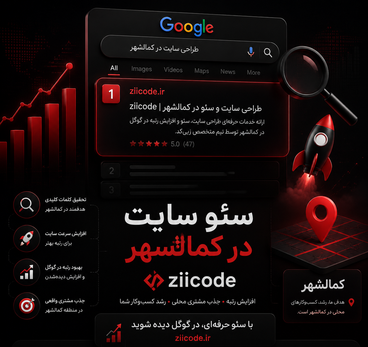 سئو سایت در کمالشهر