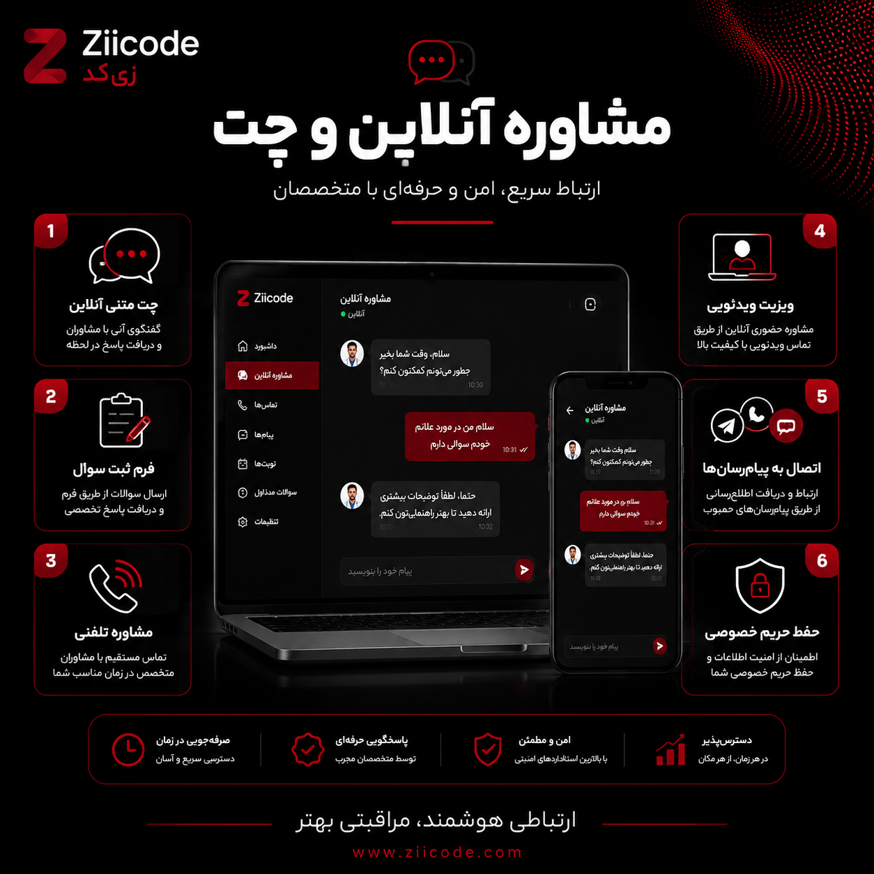 مشاوره آنلاین و چت