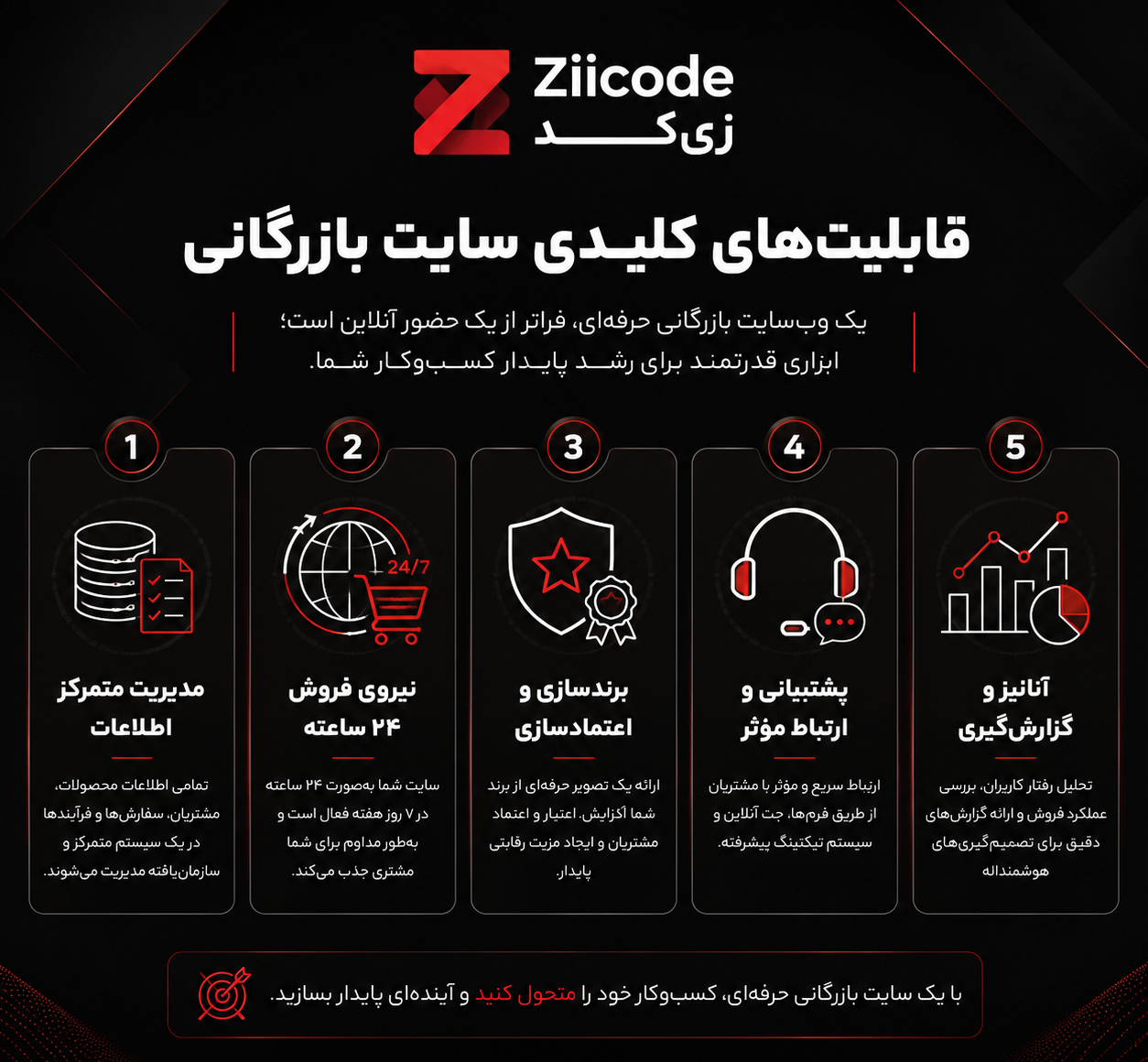 قابلیتهای سایت بازرگانی