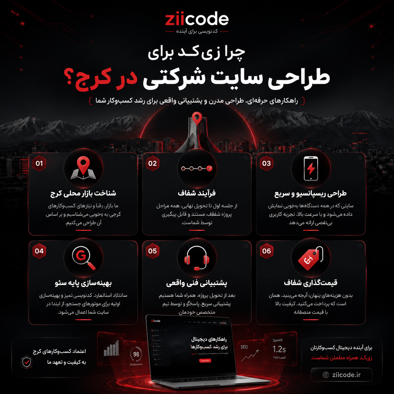 چرا زی کد