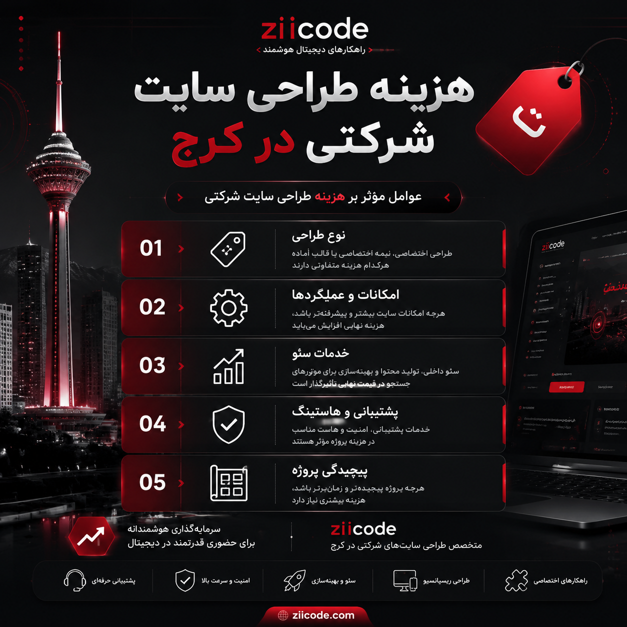 هزینه طراحی سایت طراحی سایت شرکتی