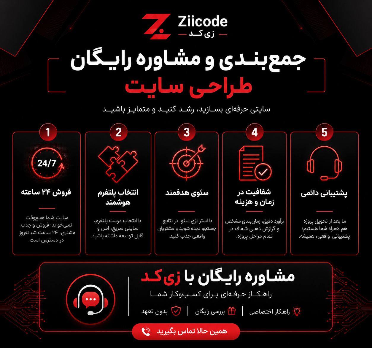 مشاوره رایگان طراحی سایت در کرج