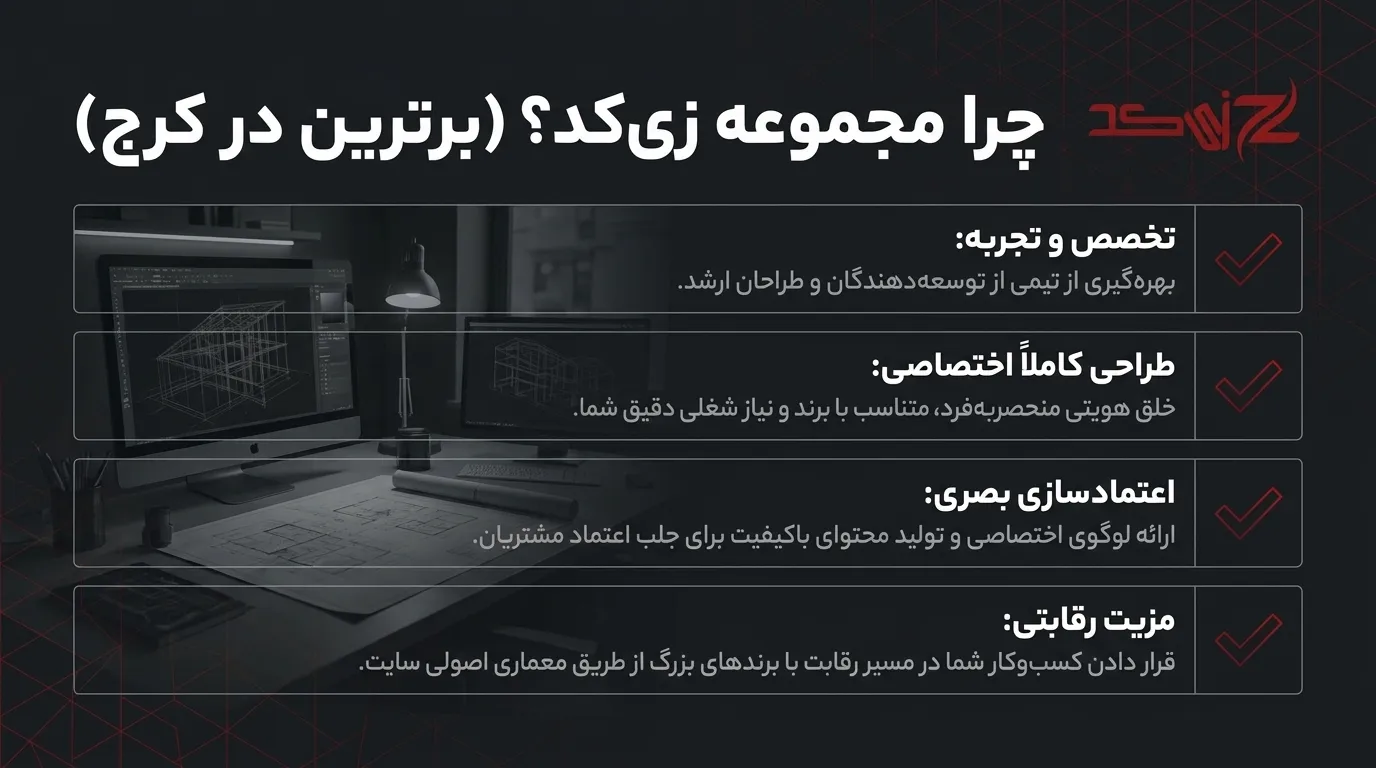 طراحی فروشگاه اینترنتی توسط شرکت طراحی سایت فروشگاهی در کرج