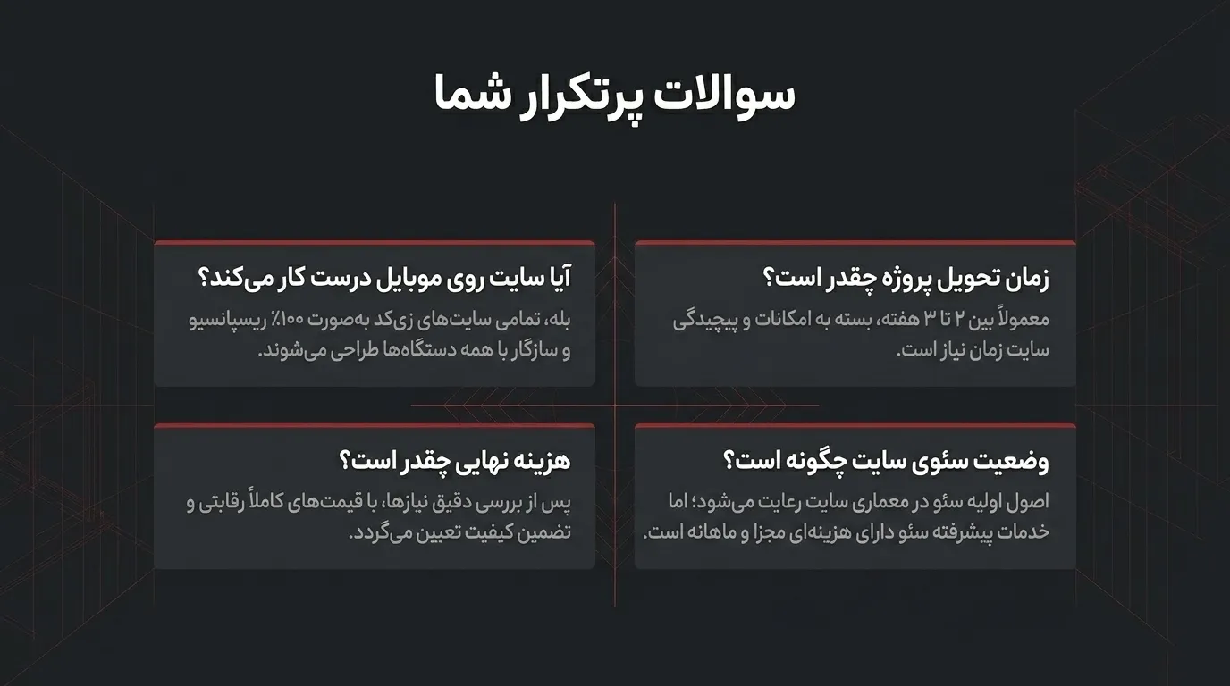 هترین شرکت طراحی سایت فروشگاهی در کرج برای راه اندازی فروش آنلاین