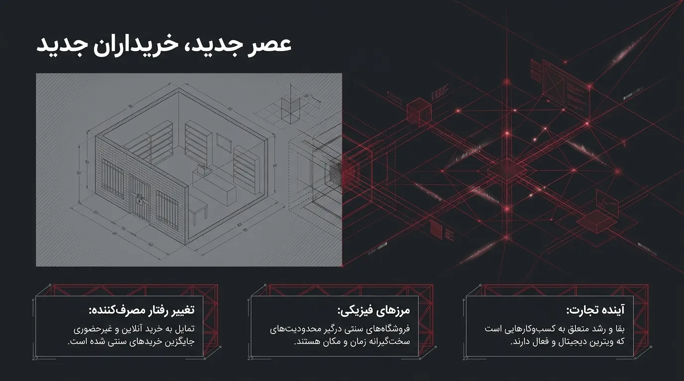 انتخاب شرکت طراحی سایت فروشگاهی در کرج برای فروش بیشتر در اینترنت