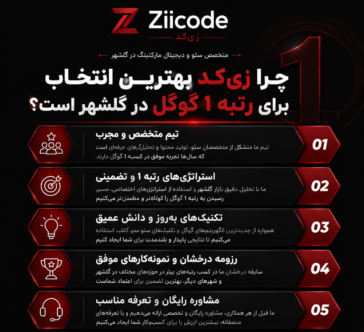 چرا زی کد؟