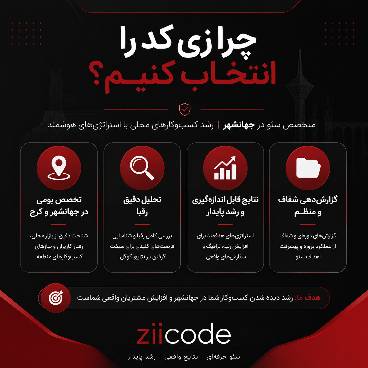 زی کد شرکت یئو در جهانشهر