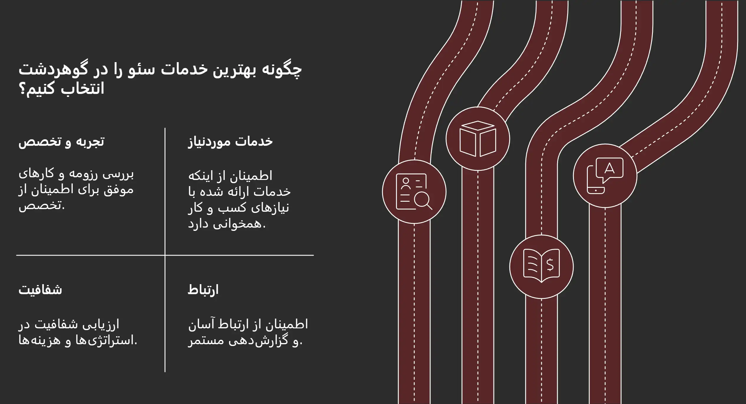 هزینه سئو سایت در گوهردشت