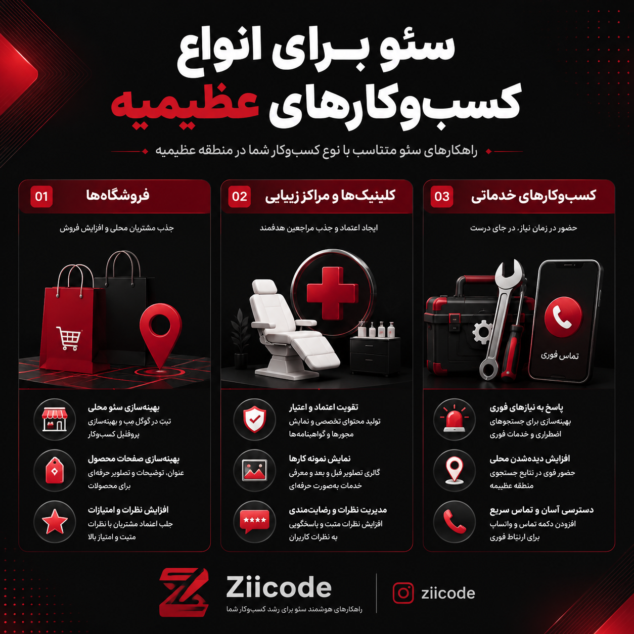 انواع کسب و کار عظیمیه