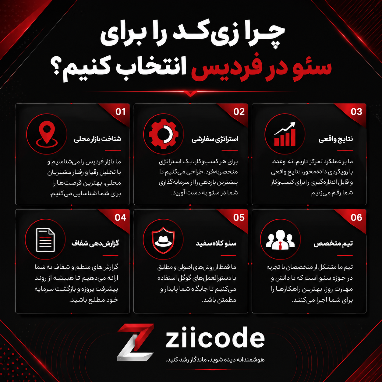 بهترین شرکت سئو در فردیس