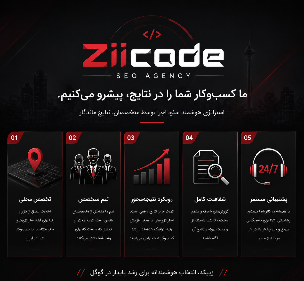 بهترین شرکت سئو در گوهردش