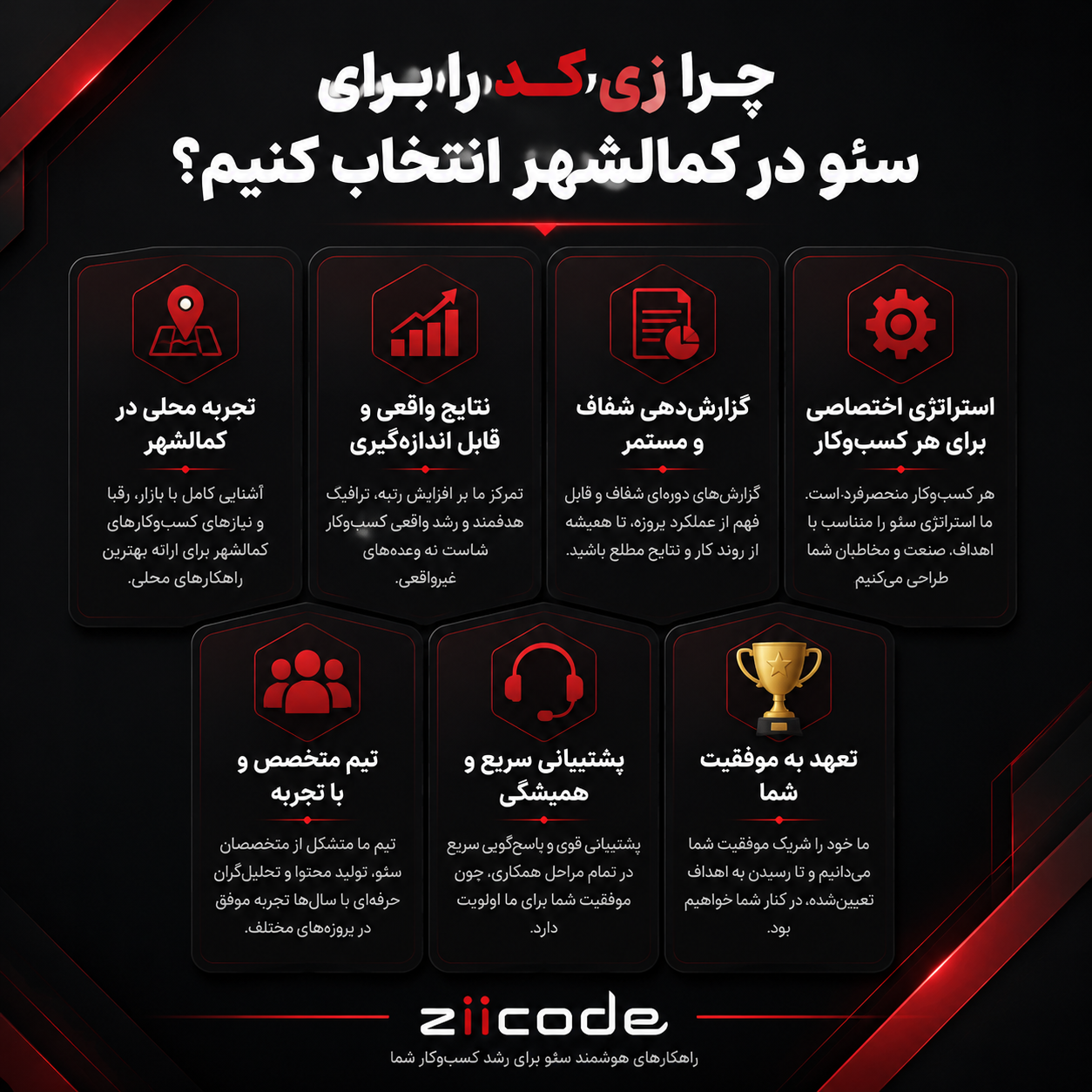بهترین شرکت سئو سایت در کمالشه