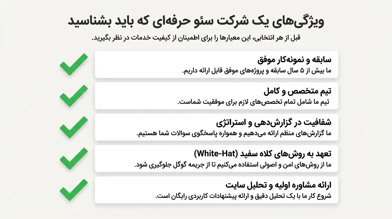 شرکت حرفه ای سئو در کرج