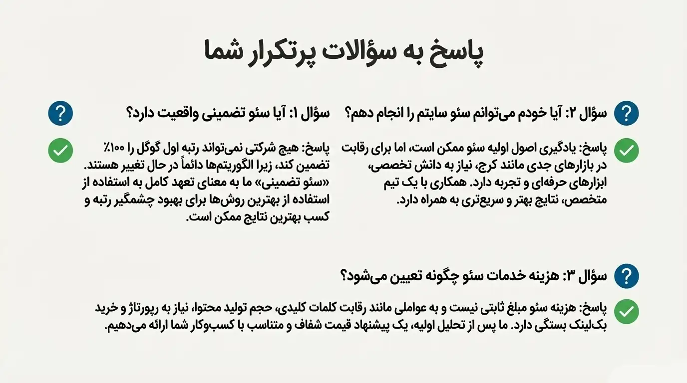 سوالات متداول در مورد سئو در کرج