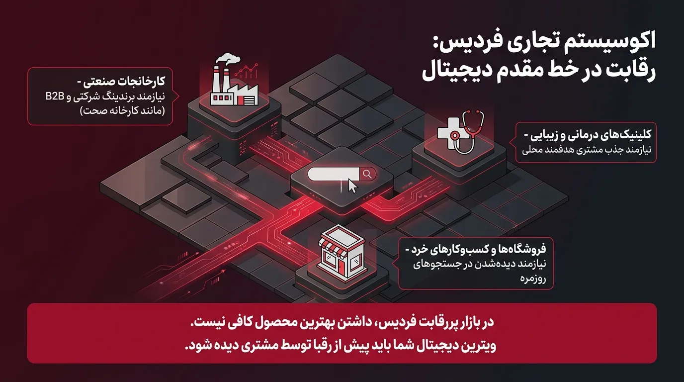 بهترین شرمت سئو سایت فردیس