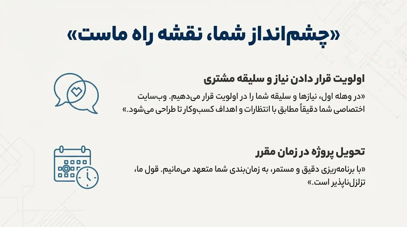 موفقیت با طراحی سایت در کرج