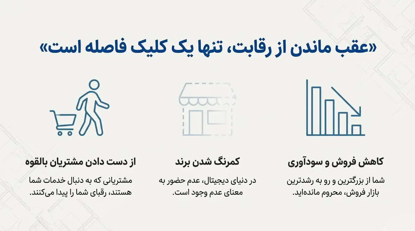 ویترین دیجیتال با طراحی سایت در کرج
