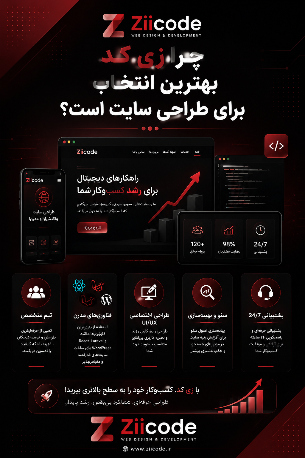 بهترین مجموعه طراحی سایت رد تهران